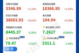 绿军胜骑士战绩来到17胜5负 目前与森林狼并列联盟第一！